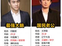 乐鱼体育登录-电竞游戏太难做？何猷君入主王思聪旗下公司，年内频繁落子现场娱乐的简单介绍
