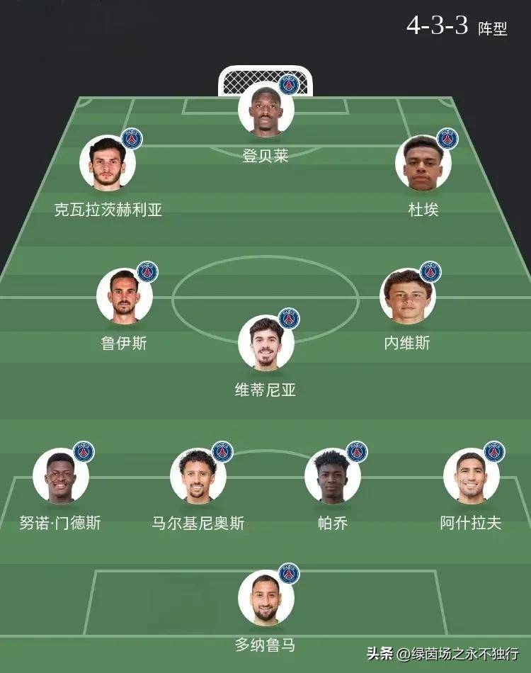 世俱杯八强球队揭晓：下半区欧冠对决，欧洲5席+巴西的简单介绍