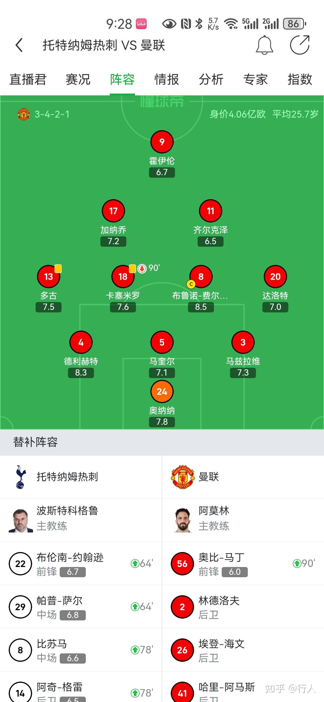 日本足球10亿先生！20岁天才后卫登陆热刺！仅用3年从高中到英超