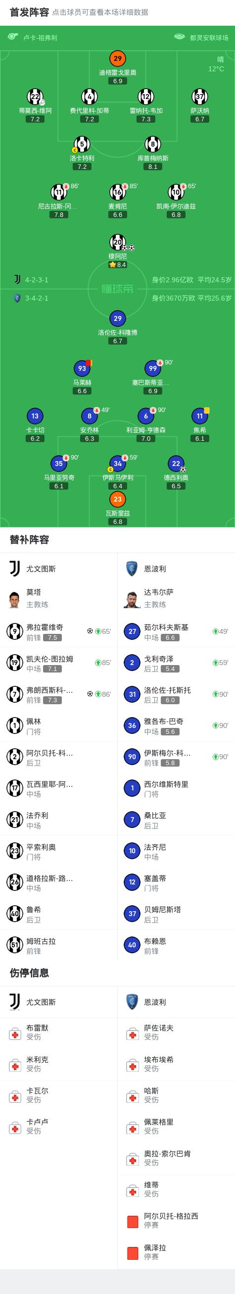 穆阿尼的转会受到DV9情况的影响，巴黎只希望永久出售他
