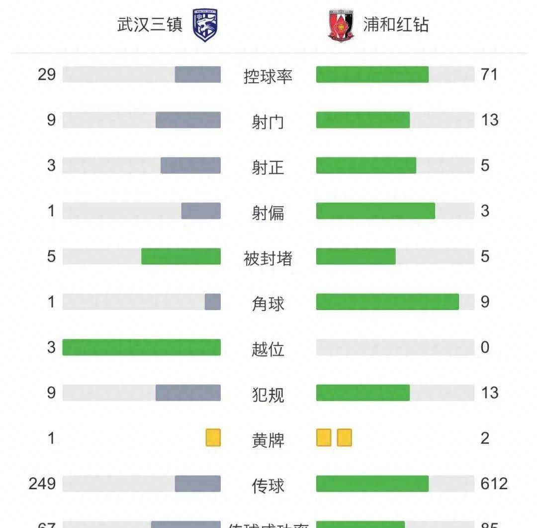 亚足联官方公布25/26赛季亚冠赛事准入名单，中